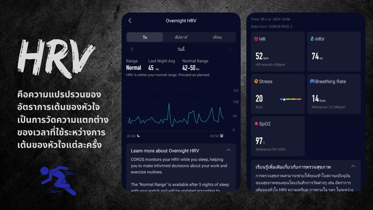 Heart Rate Variability หรือ HRV